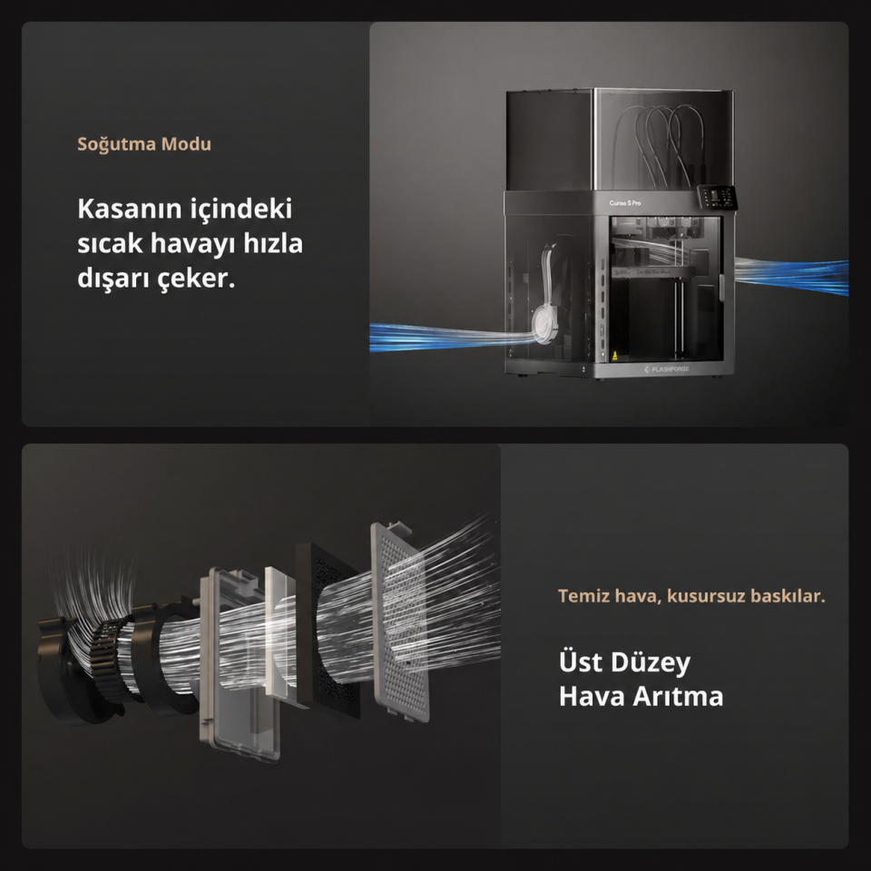 Flashforge Creator 5 Pro 3D Yazıcı