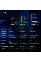 Elegoo Neptune 4 Max 3d Yazıcı