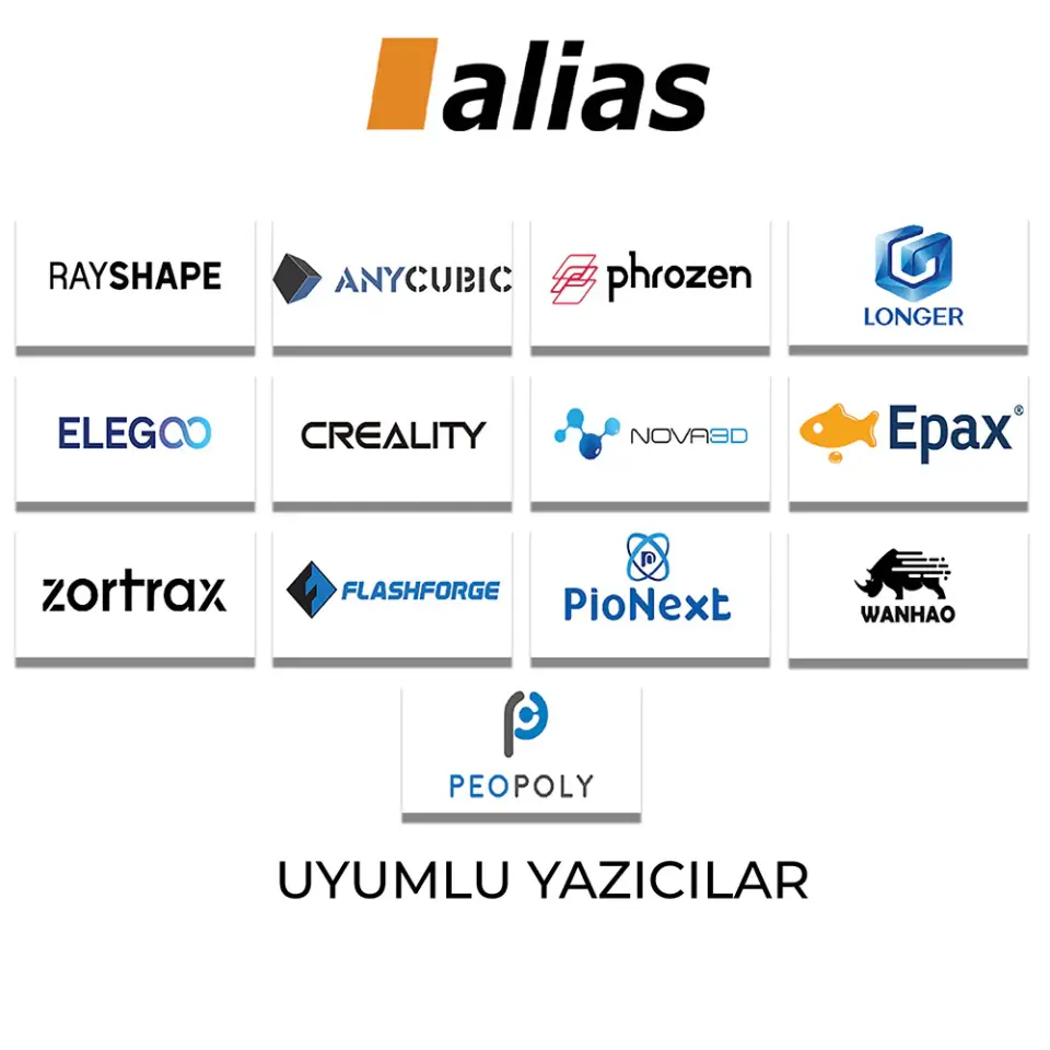 Alias Dental Surgical Guide