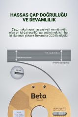 Beta PLA+ Filament Grey