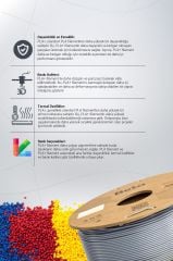 Beta PLA High-Speed Filament Grey