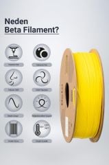 Beta PLA High-Speed Filament Cyber Yellow
