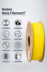 Beta PLA High-Speed Filament Cyber Yellow