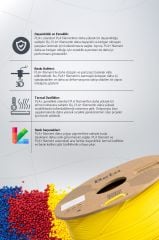 Beta PLA High-Speed Filament Cyber Yellow