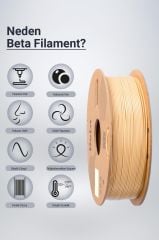 Beta PLA High-Speed Filament Natural Skin