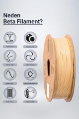 Beta PLA High-Speed Filament Natural Skin