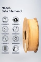 Beta PLA High-Speed Filament Cream