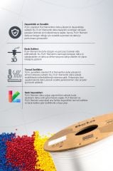 Beta PLA High-Speed Filament White