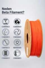 Beta PLA+ Filament Neo Red