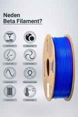 Beta PLA+ Filament Neo Blue