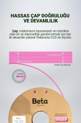 Beta PLA+ Filament Rose Pink