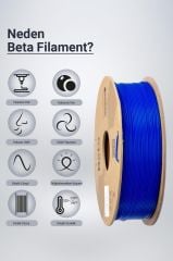 Beta PLA High-Speed Filament Deep Blue