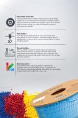 Beta PLA High-Speed Filament Sky Blue