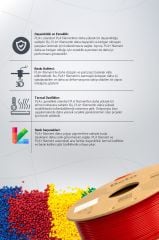 Beta PLA+ Filament Kiss Red