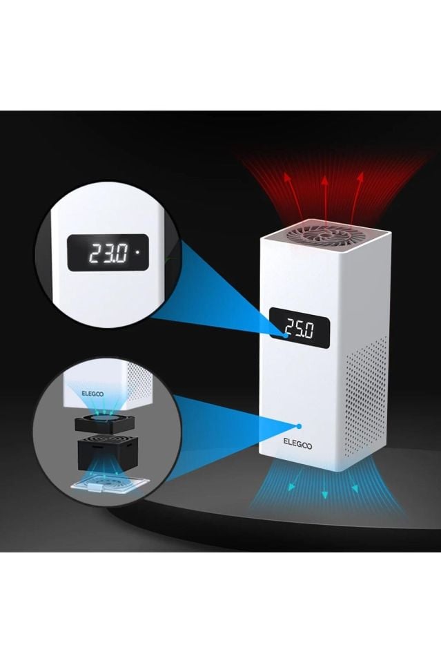 Elegoo Mini Heater