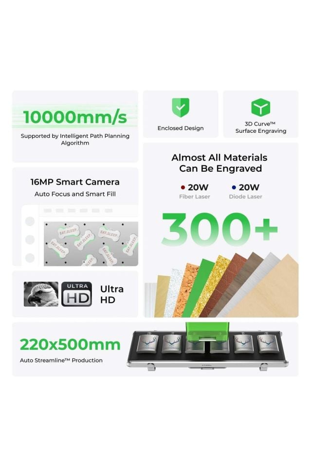 xTool F1 Ultra Lazer Cihazı - Sınıf 1