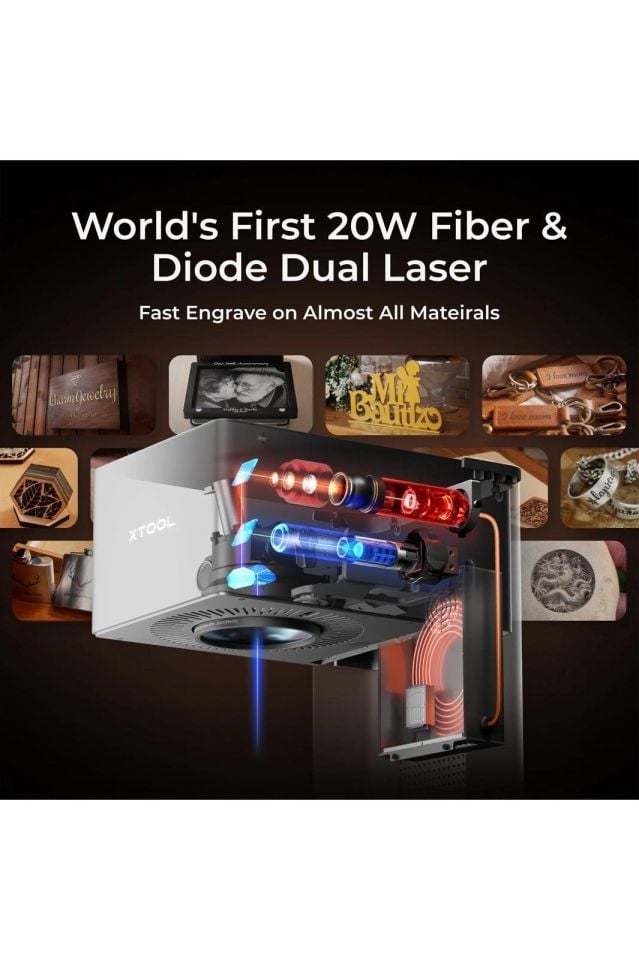 xTool F1 Ultra Lazer Cihazı - Sınıf 1