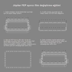 ELEGOO PFA Film 5 Adet - Jupiter