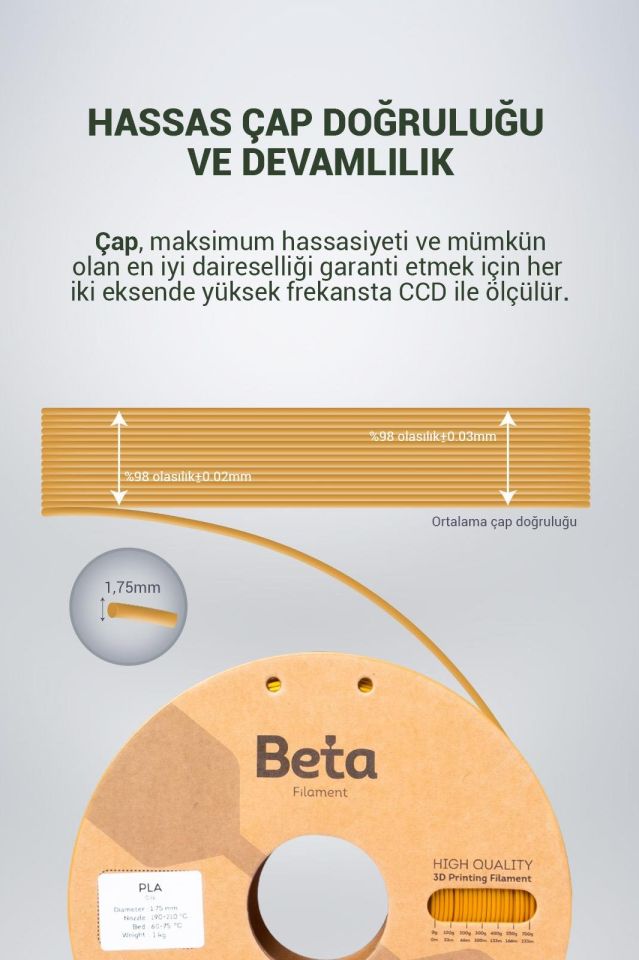 Beta PLA-Silk Filament Gold