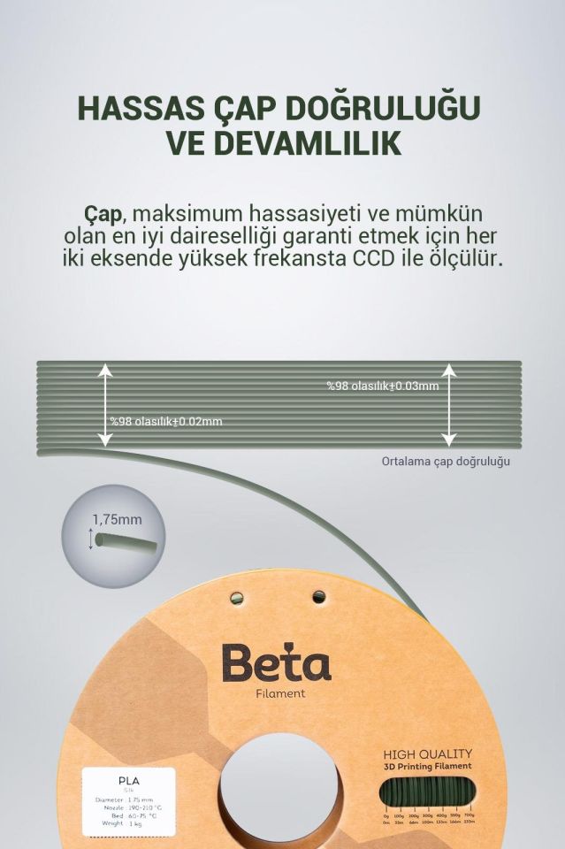 Beta PLA-Silk Filament Bronze