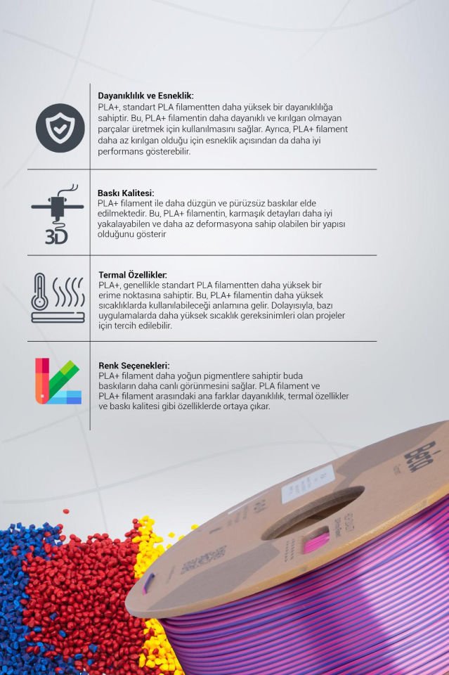 Beta PLA-Magic Silk Filament Rose Red Royal Blue