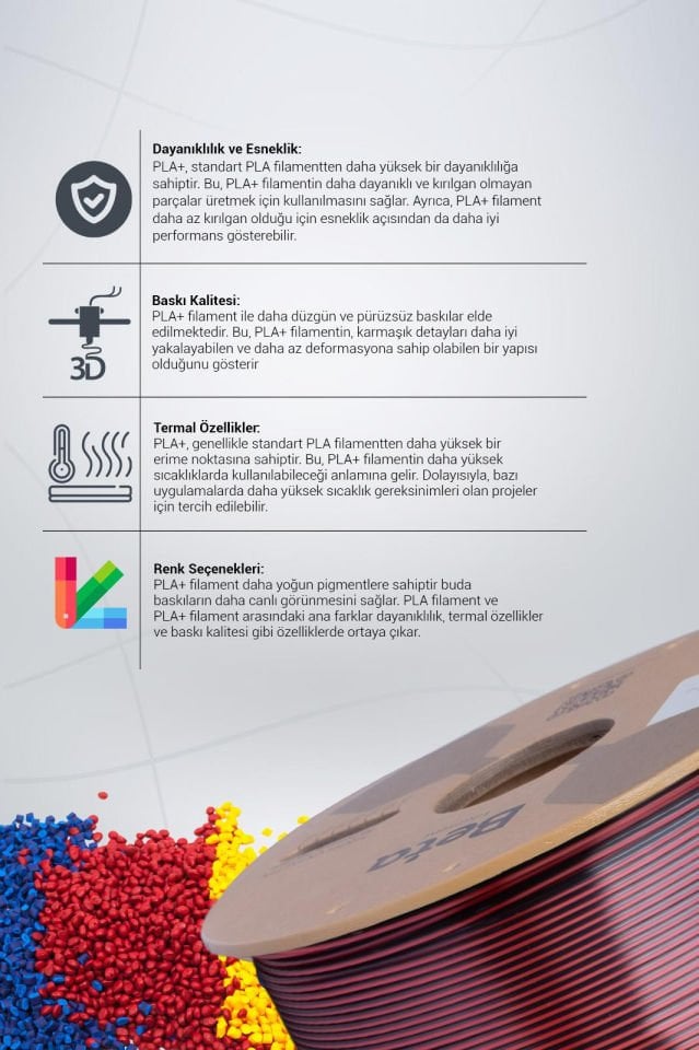 Beta PLA-Magic Silk Filament Black Red