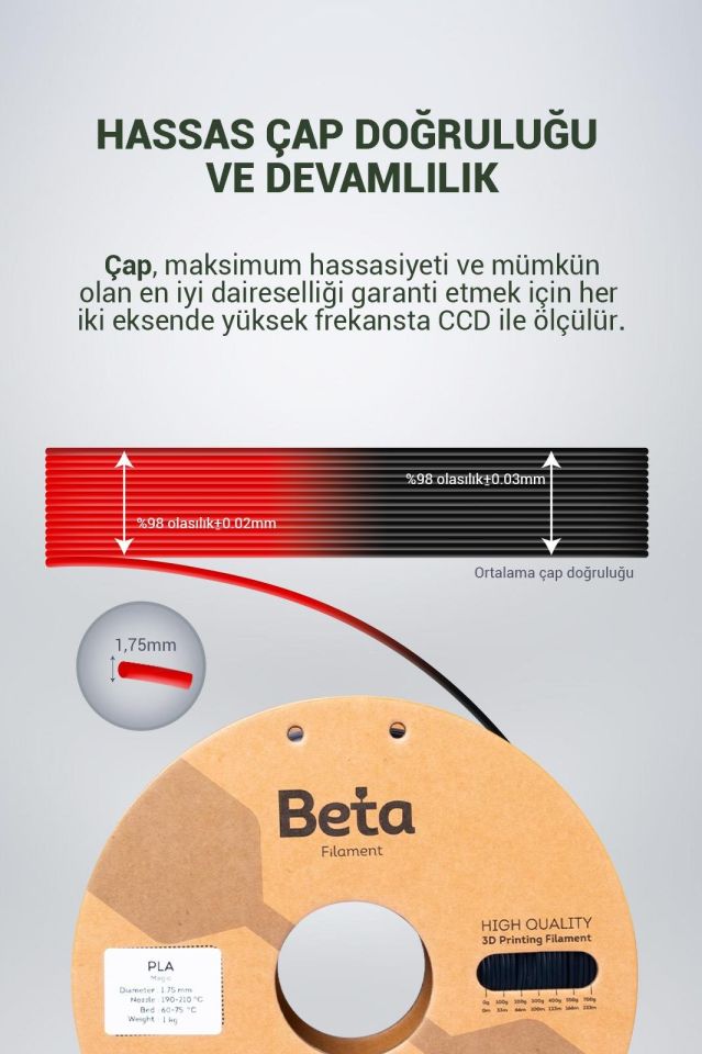 Beta PLA-Magic Silk Filament Black Red