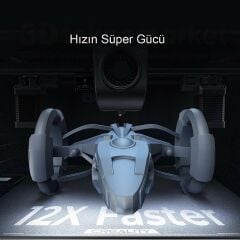 Creality K1 Max Yüksek Hızlı 3D Yazıcı