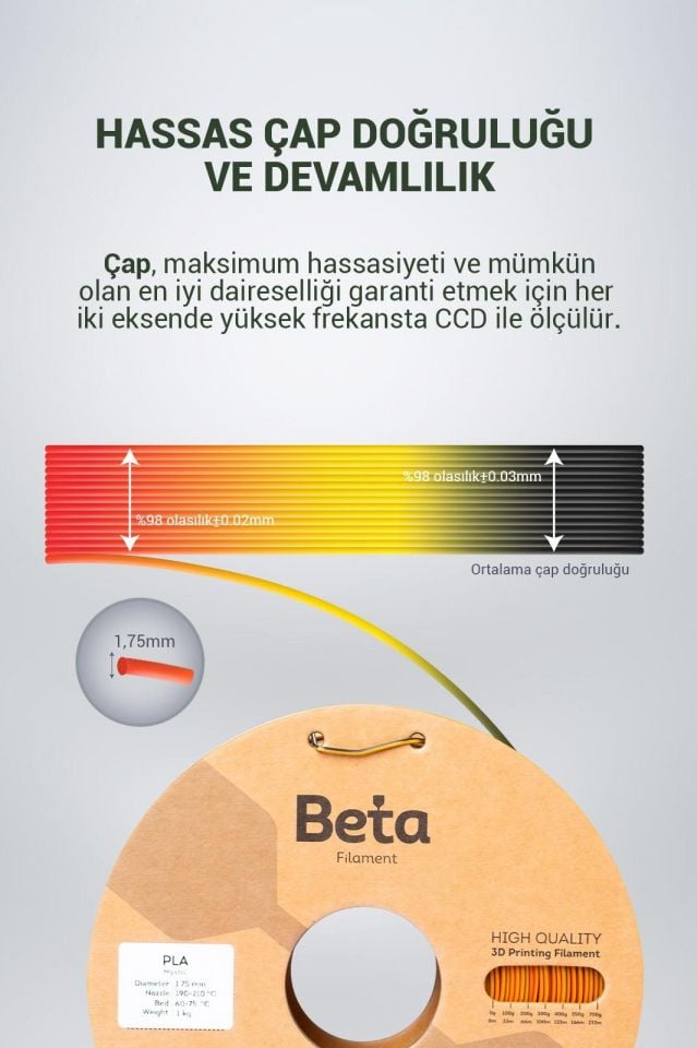 Beta PLA-Mystic Silk Filament Red Gold Black