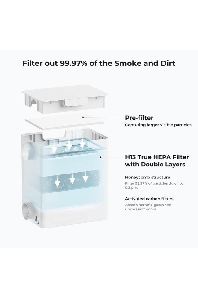 xTool Desktop Air Purifier