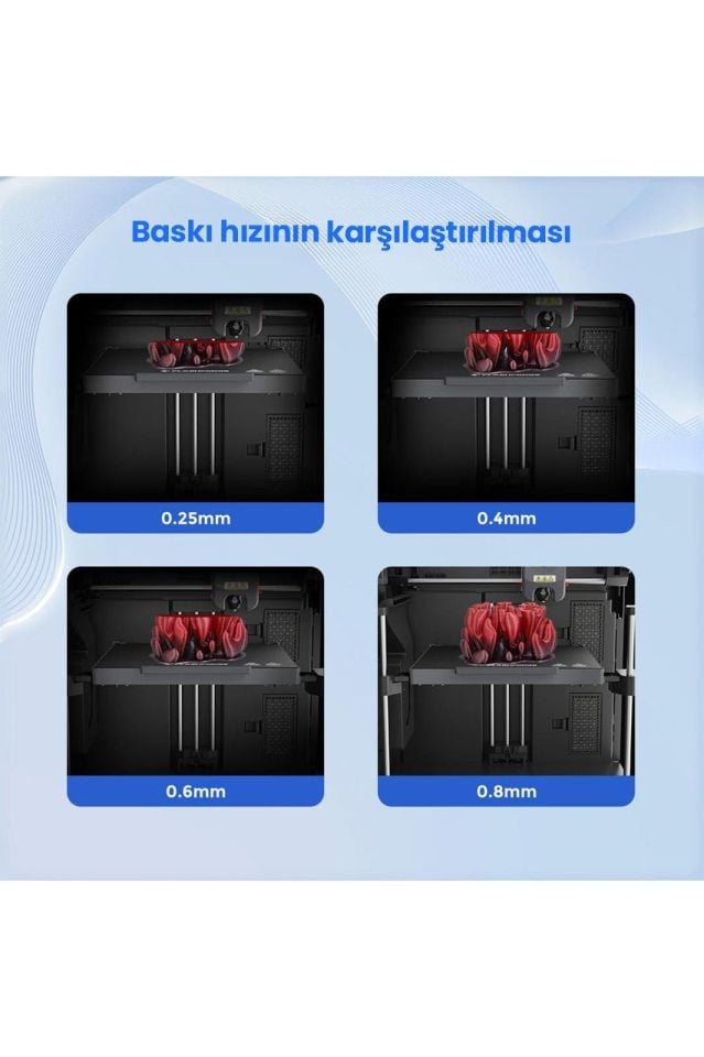 FLASHFORGE Nozzle Assembly 0.25/0.4/0.6/0.8mm