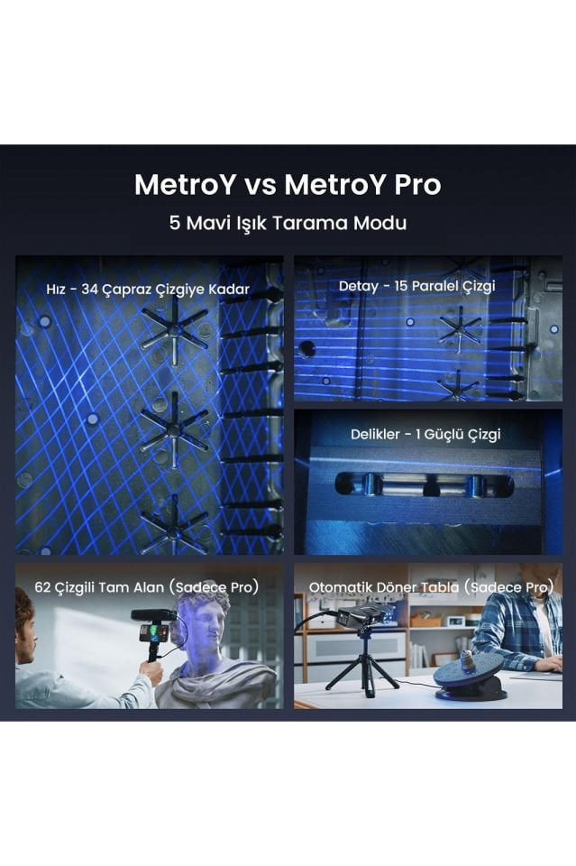 Revopoint MetroY 3D Tarayıcı