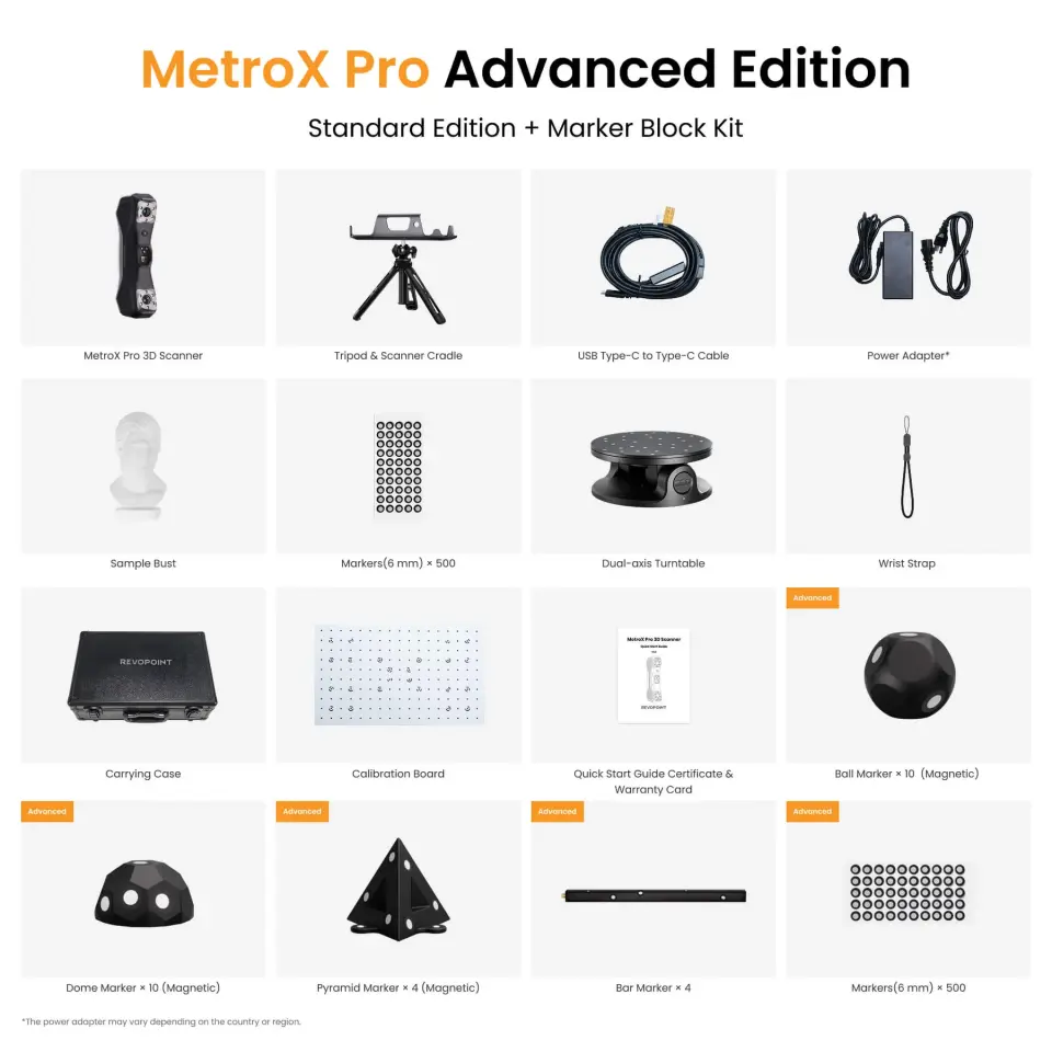 Revopoint MetroX Pro 3D Tarayıcı – Advanced Paket