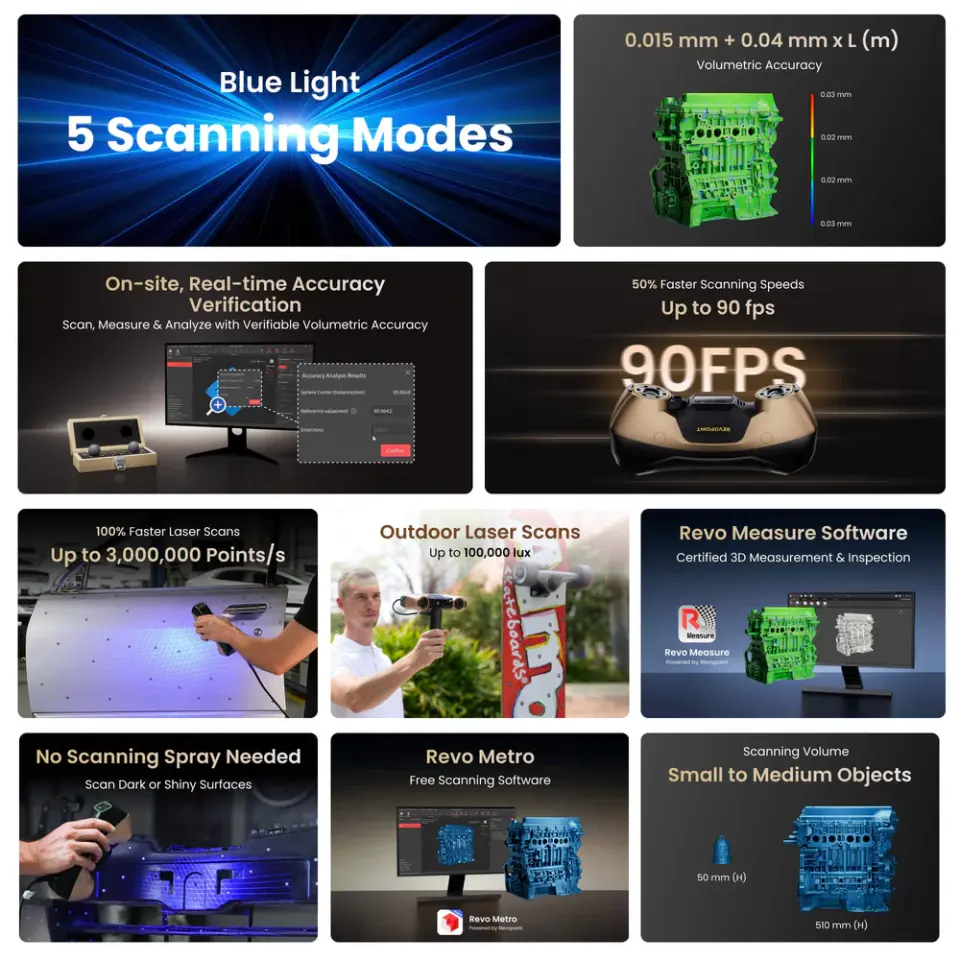Revopoint MetroY Ultra 3D Tarayıcı - CMM Paket